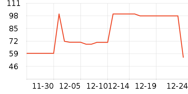 ƥ����ë����Ʒ��ʷ�۸�