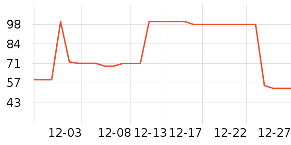 ƥ����ë����Ʒ��ʷ�۸�