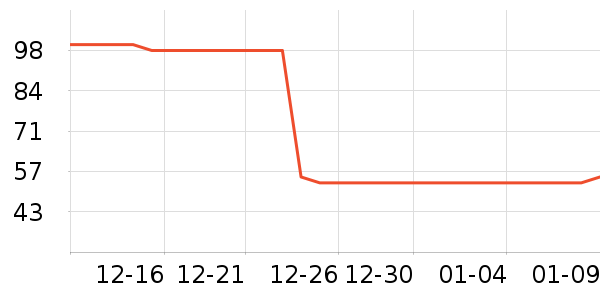 ƥ����ë����Ʒ��ʷ�۸�