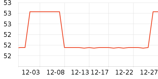 ��ʤ��ë����Ʒ��ʷ�۸�