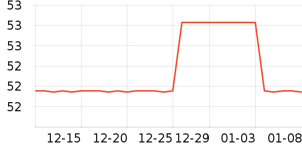 ��ʤ��ë����Ʒ��ʷ�۸�