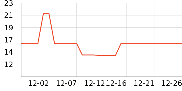 ��ʳȤ����ʷ�۸�