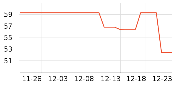 ������ʷ�۸�