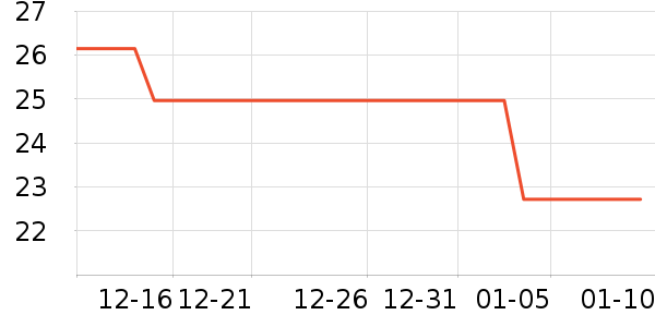 �󸻵�è��ʳ��ʷ�۸�