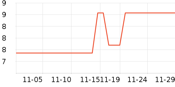 ������������ʷ�۸�