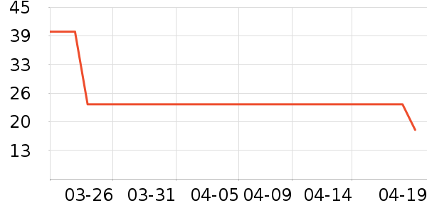 �󸻵�è��ʳ��ʷ�۸�