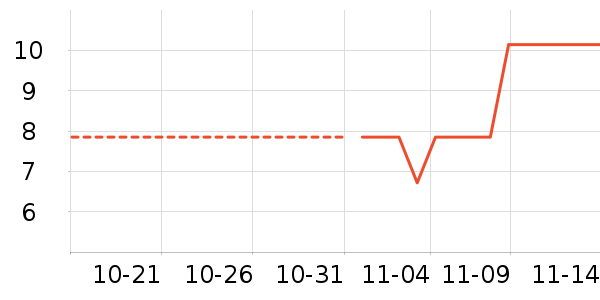 ��ɳ��ʷ�۸�