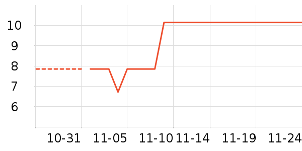 ��ɳ��ʷ�۸�