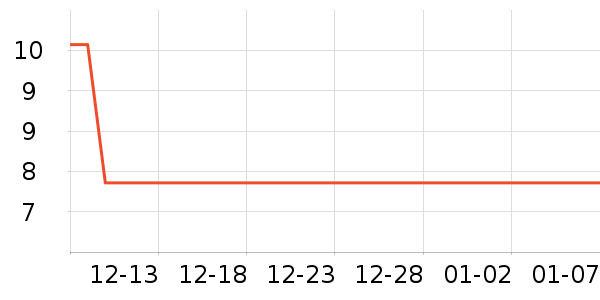 ��ɳë����/̺��ʷ�۸�