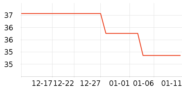 ����������ʷ�۸�