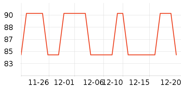 �Ź�������ʷ�۸�