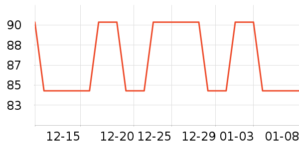 �Ź�������ʷ�۸�