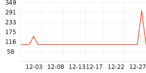 С��������/������/��ҩ����ʷ�۸�