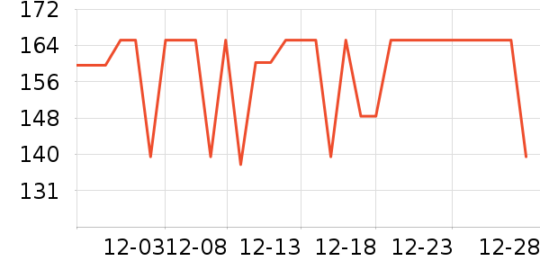 ������Ӥ���̷���ʷ�۸�