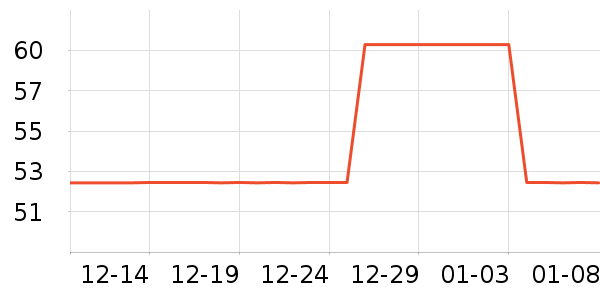 �ٶ�����/��֬��ʷ�۸�