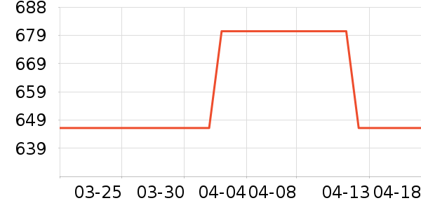 �ء�Ʒ��װ/����/������ʷ�۸�