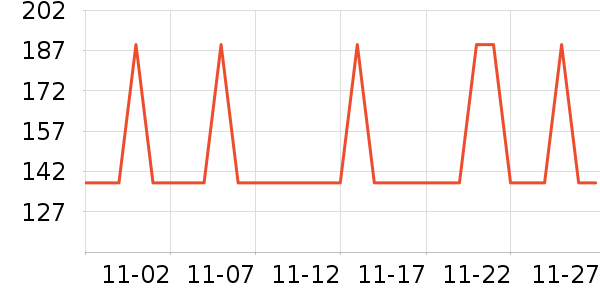 �����������ʷ�۸�