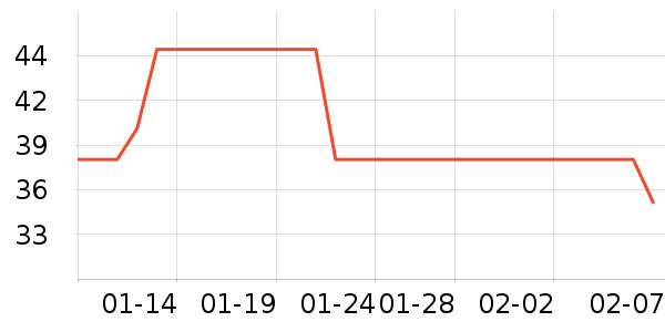 ���������������ʷ�۸�