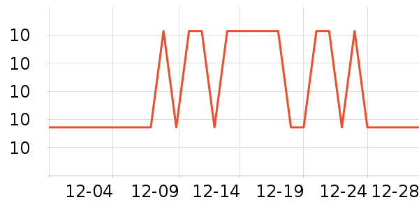 �����ļ���������ʷ�۸�