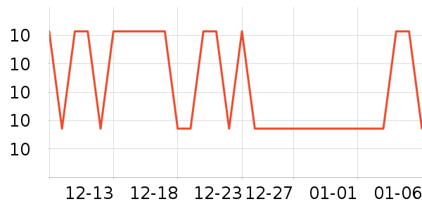 �����ļ���������ʷ�۸�