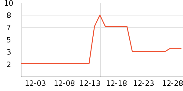 ���������칫��Ʒ��ʷ�۸�