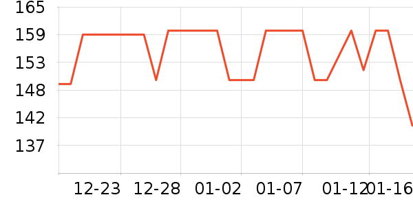 ������ʷ�۸�