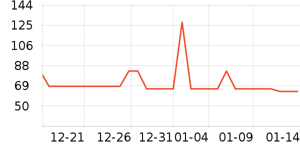 ŷ������Ĥ������ʷ�۸�