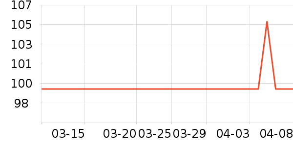 ����о�綯���������ʷ�۸�