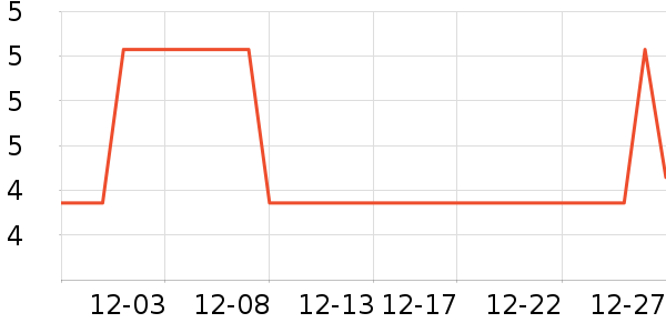 ������Ʒ/��Ʒ��ʷ�۸�