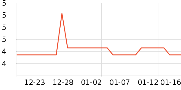 ������Ʒ/��Ʒ��ʷ�۸�