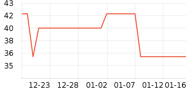 ����Ʒ�Ƽ����ʷ�۸�