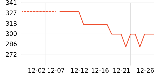 ��̤����Ь����ʷ�۸�