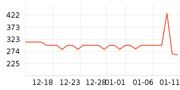 ��̤����Ь����ʷ�۸�