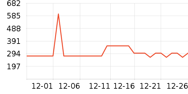 ��������������ʷ�۸�