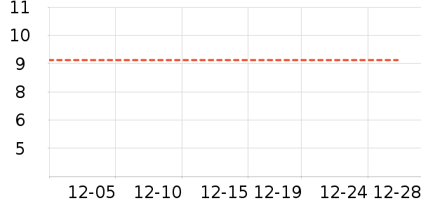 ������Ʒ/��Ʒ��ʷ�۸�