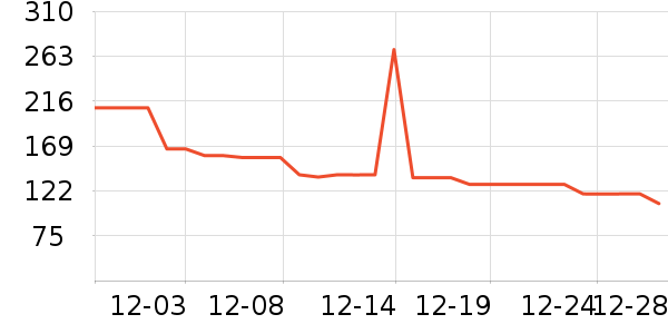 ɽķ���峵����/ӣ����ʷ�۸�