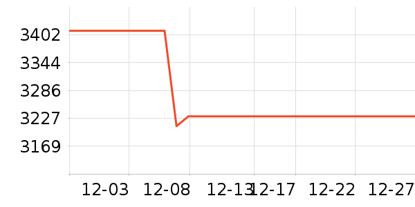 nitro�����װ��ʷ�۸�