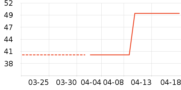 è�˶�ͯ���¿���ʷ�۸�