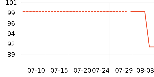 �����������ʷ�۸�