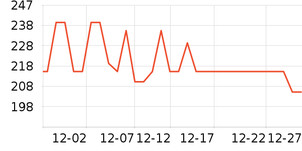 ��Ϊ·����/è/���������ʷ�۸�