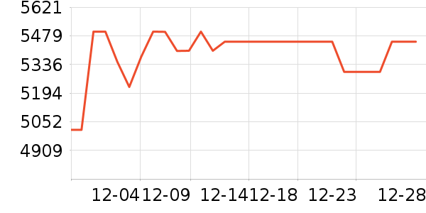 �����ֻ���ʷ�۸�