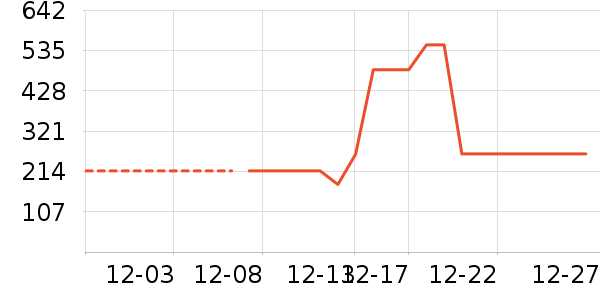 ˹�����˶�Ь��ʷ�۸�