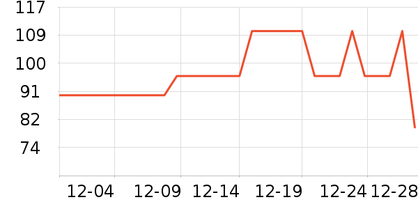 ������Ʒ������ʷ�۸�