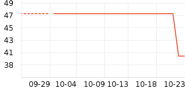 �궹ˮ��������ʷ�۸�