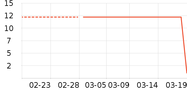 ����Ʒ�ƻ���̾���ʷ�۸�