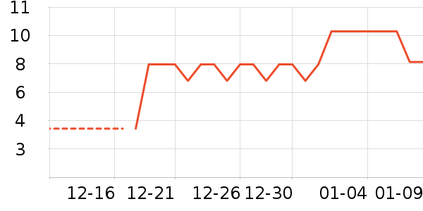 ����Ʒ��������ʳ��ʷ�۸�