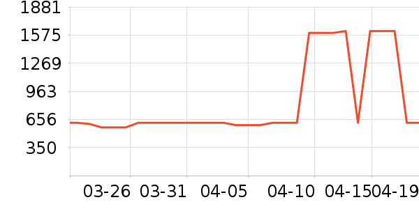 �ڰ׵���ͯ�Ҿ���ʷ�۸�
