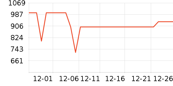 ͳ˧ϴ�»���ʷ�۸�