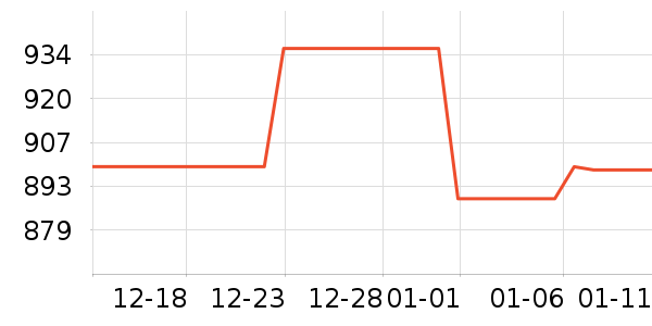 ͳ˧ϴ�»���ʷ�۸�