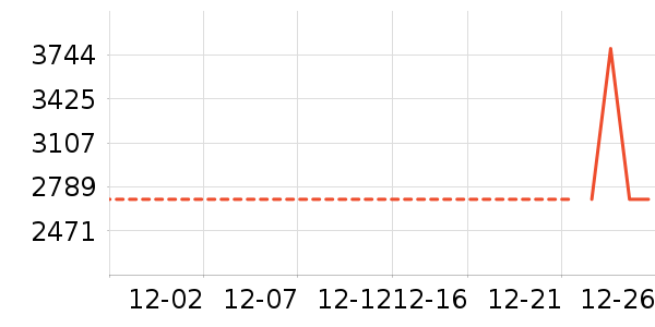 ������ͨ��Ͱ/�ǰ���ʷ�۸�